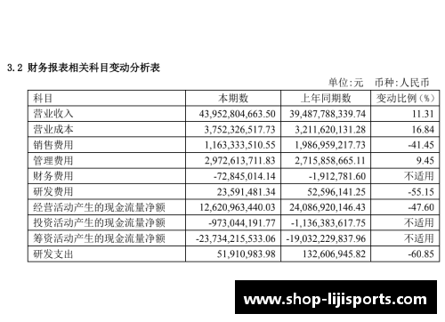 利记sbobetCBA联赛新政策出炉！球员合同最长限制五年，俱乐部财务透明度要求更高